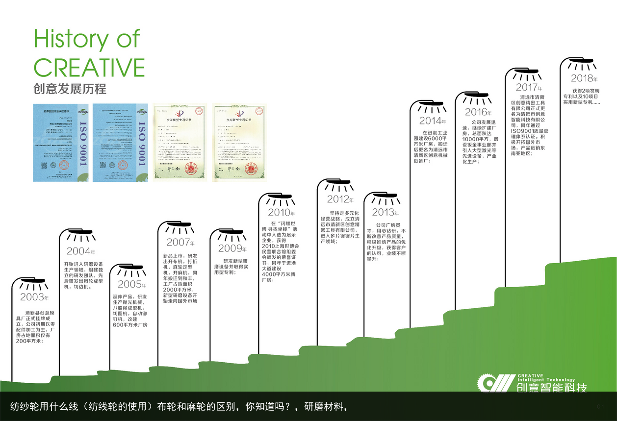 紡紗輪用什么線(xiàn)（紡線(xiàn)輪的使用）布輪和麻輪的區(qū)別，你知道嗎？，研