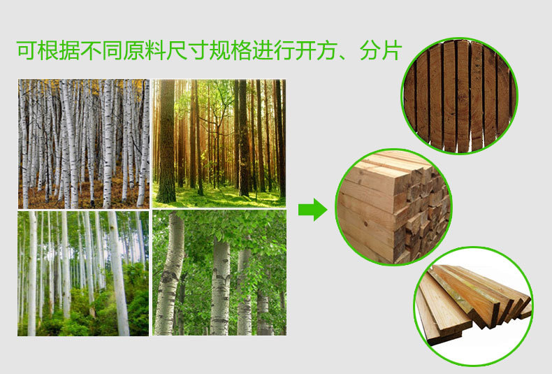 木托盤圓木多片鋸可根據(jù)不同原材料尺寸。規(guī)格進行開方、分片。